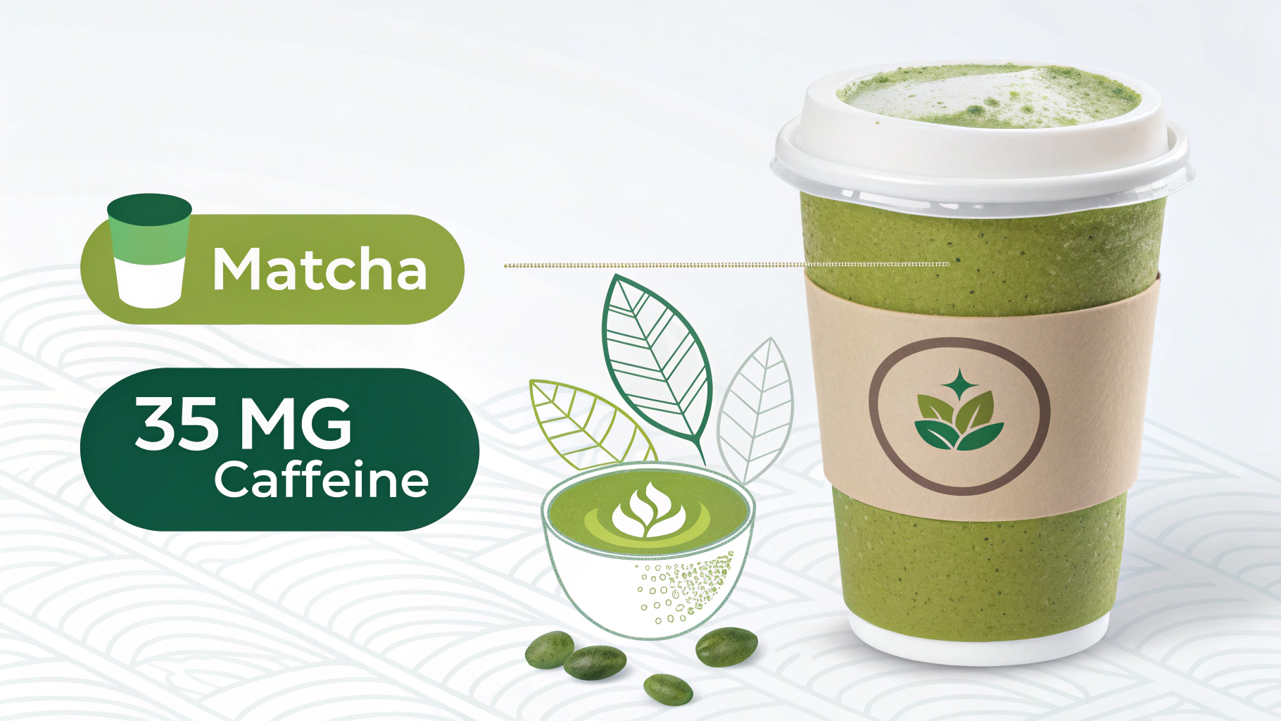 how much caffeine in matcha​ – Complete Guide
